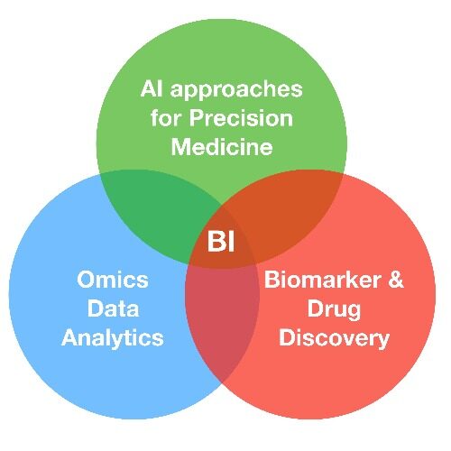 Biomedical Informatics´s Profile image