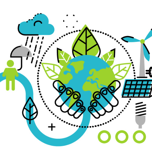 Image:  Sustainability communication network