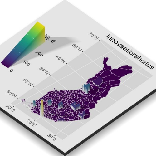 TOTAL - Rural economic security and vitality´s Profile image